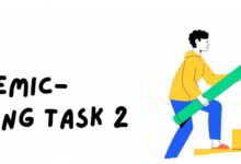 یادگیری گرامر انگلیسی از مبتدی تا پیشرفته