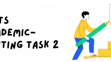 یادگیری گرامر انگلیسی از مبتدی تا پیشرفته